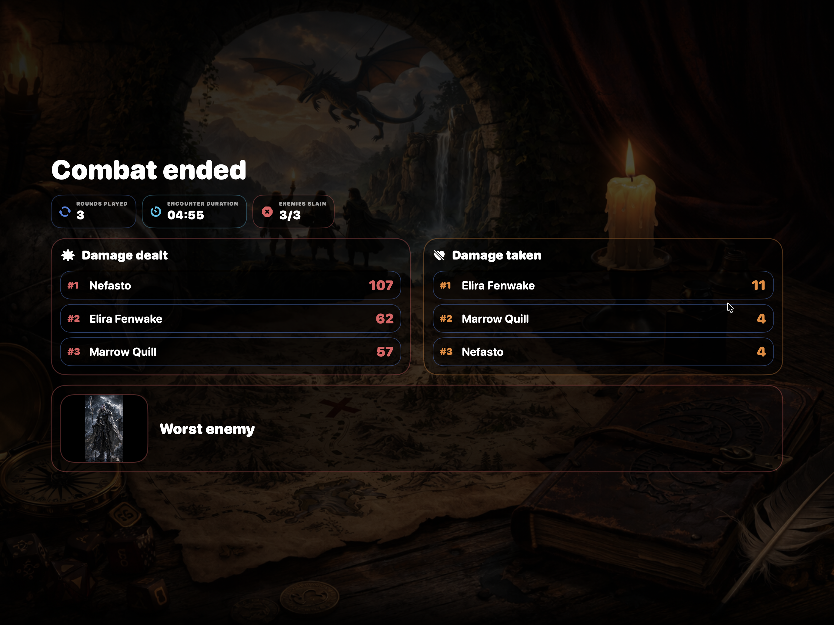 Final summary on the player screen