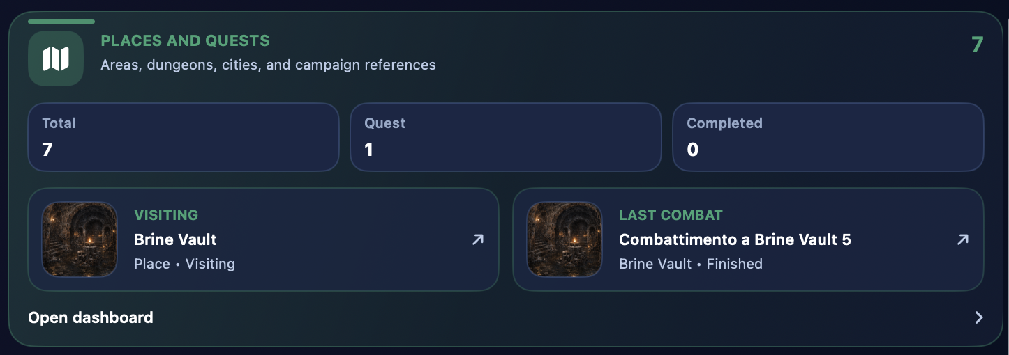 Places and Quests panel