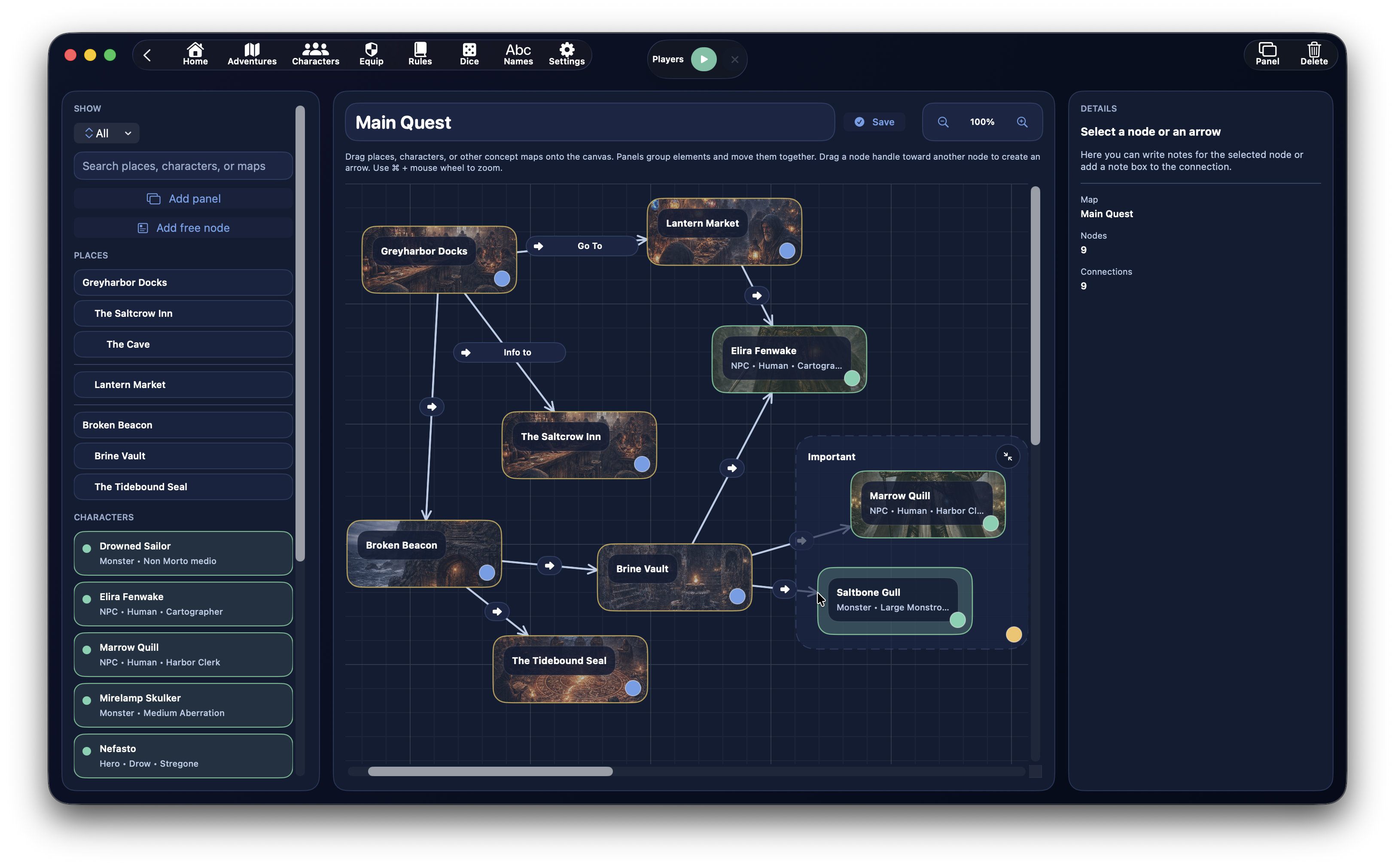 Concept map overview