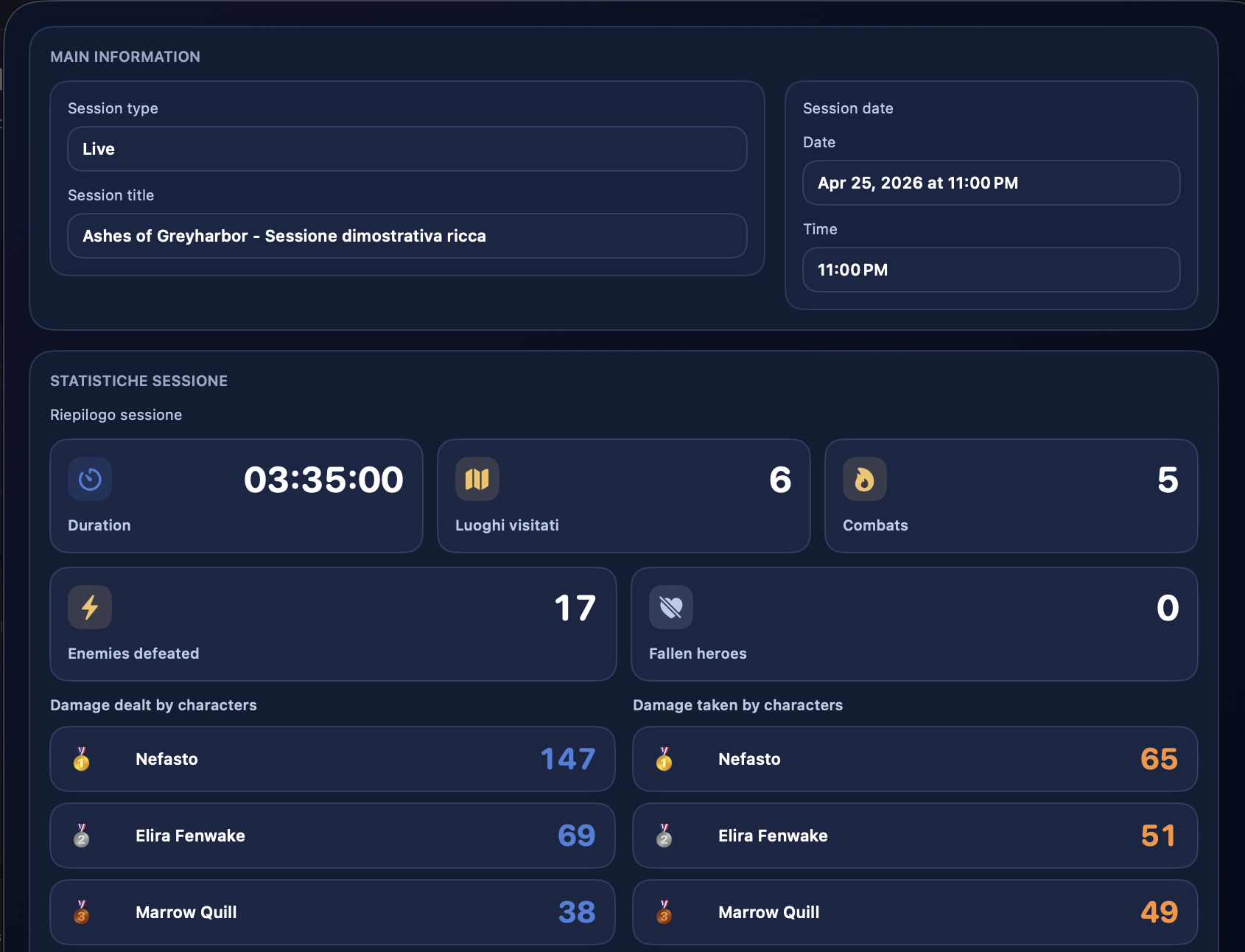 Live session summary